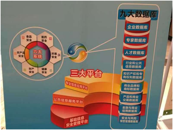 中国数字信息安全产业联盟：两年内建设17万个“数字社区综合服务平台”，办事将实现全国一网通办