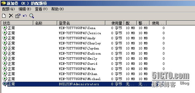 wKioL1WNcS7x4EXyAAI43ON2mJI989.jpg